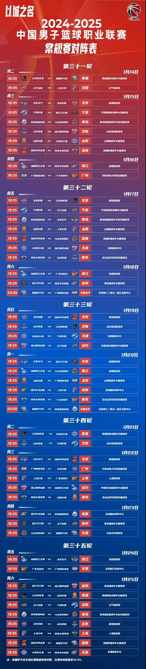 关于欧篮联倒计时，新奥尔良鹈鹕加时末段回应争议，细节引发关注，气氛紧张，身体对抗强度拉满的信息